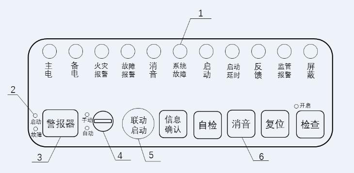 火災報警控制器新標準相關問題解答